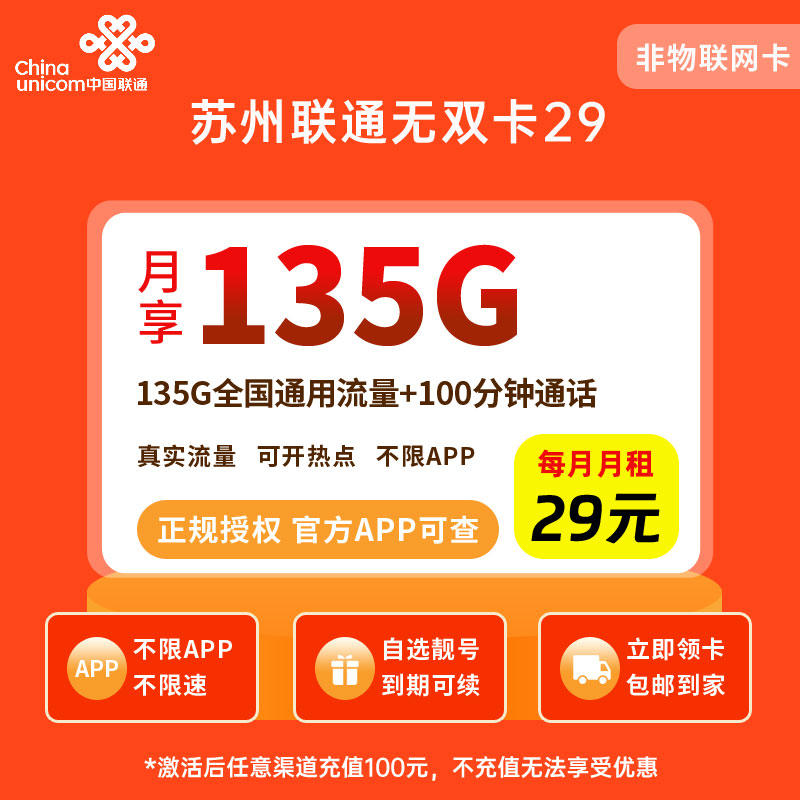 中国联通苏州无双卡29元135G流量+100分钟